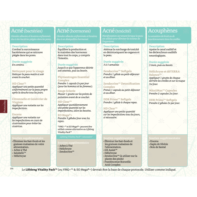 Advanced Oil Magic Series 8 Hardback Book - FRENCH