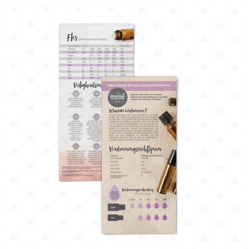 Dilutions & Safety Information Rack Card (Single) - DUTCH Rack Cards