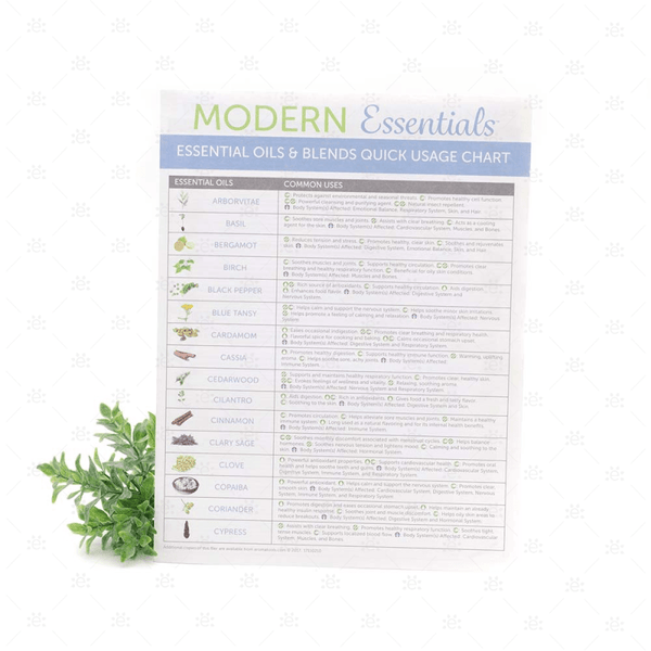 Modern Essentials : Essential Oils and Blends Quick Usage Chart