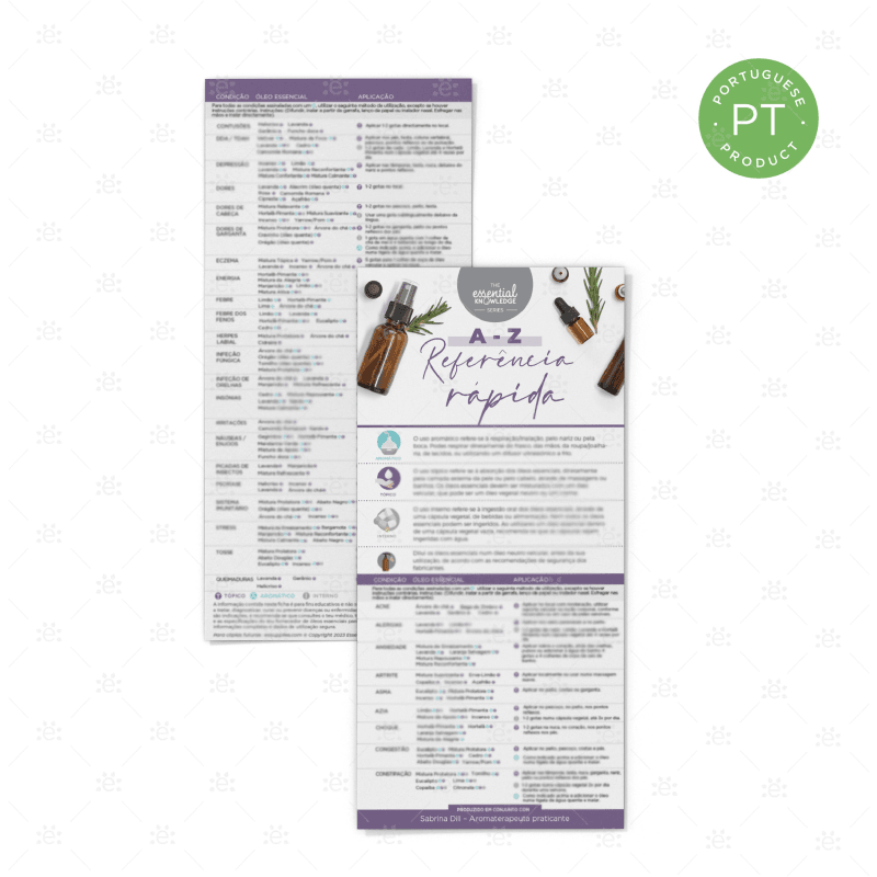 Quick Reference A-Z Rack Card (Single) - Portuguese Cards