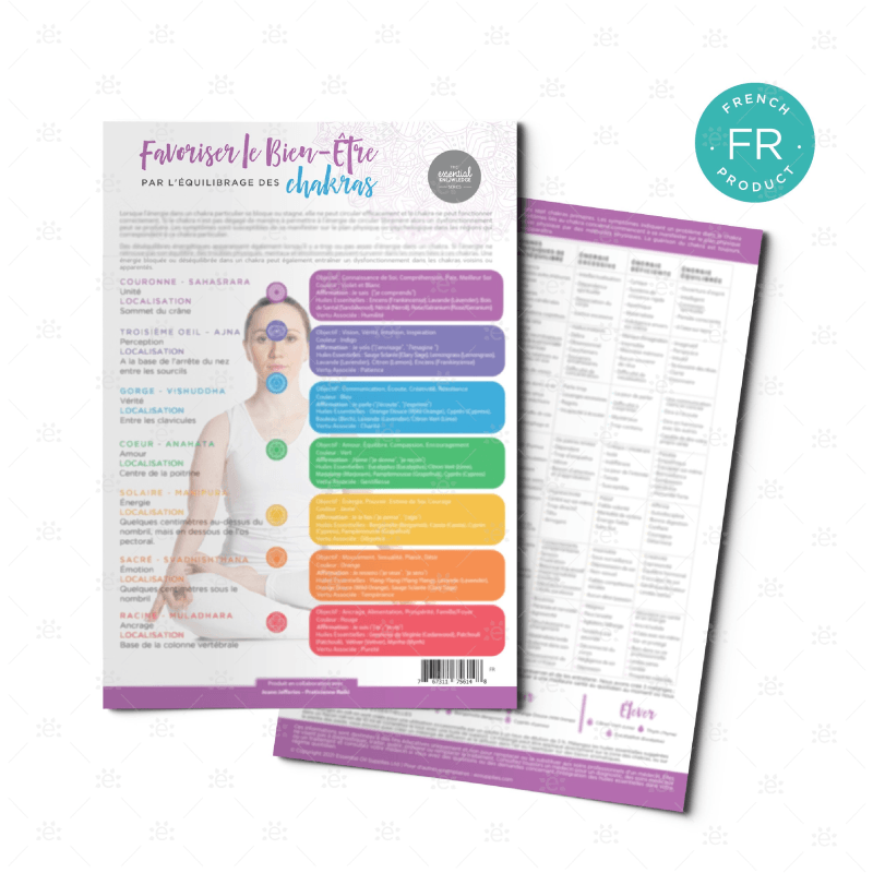 Essential Knowledge Series:  Supporting Wellness Through Chakra Balancing - Tear Pad (25 Sheets)